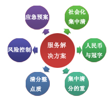 ʻȫսԲ